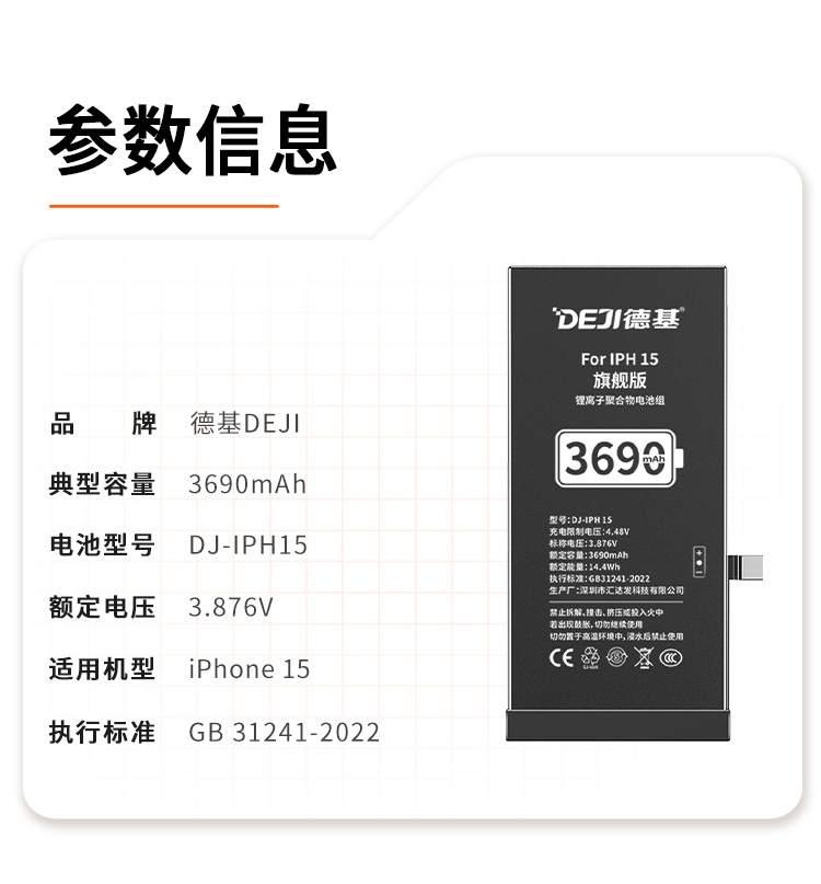 参数信息